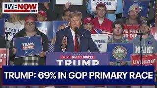 Trump widening lead in 2024 GOP primary race, new Fox News poll shows | LiveNOW from FOX