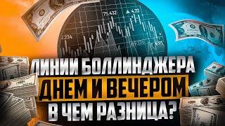 ПРИМЕНЕНИЕ ЛИНИЙ БОЛЛИНДЖЕРА В ТОРГОВЛЕ ДНЕМ И ВЕЧЕРОМ