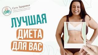 Идеальный тип питания. Диета для вас по конституции дош #питание #аюрведа #здоровье