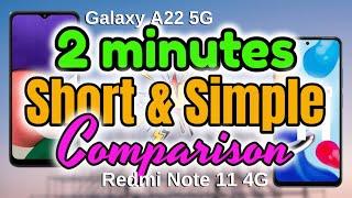 Detailed Specs Scores | Redmi Note 11 vs Samsung Galaxy A22
