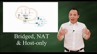 Virtualization: Bridged, NAT, Host-only - Virtual machine connection types