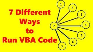 Multiple Ways to Run VBA Macro in Excel