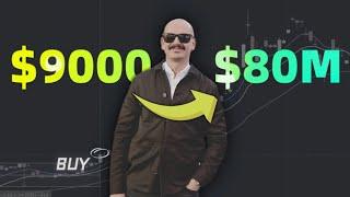 Kristjan Kullamägi (Qullamaggie) Turned $9,000 into $80 Million ：Timeless Setup Explained #strategy