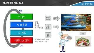 AMG AI의 분할 정복 전략 20250303