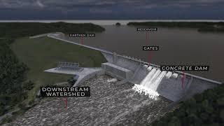 Visualizing Dams: Operational Flood Risk