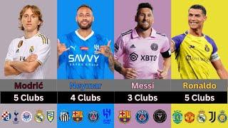 Best Footballers How Many Clubs They Played (New comparison)