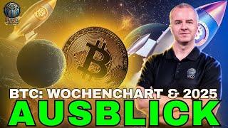 Bitcoin (BTC): Langfristiger Prognose und 2025 Ausblick! Elliott Wellen Analyse!