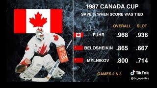 NHL on TNT 1987 Canada Cup Hockey Flashback with Wayne Gretzky