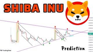 SHIBA INU Coin Technical analysis | Shiba inu price prediction | SHIB Cryptocurrency!