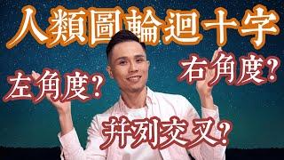 人類圖｜專題｜輪迴十字進階概念－右角度、左角度和並列交叉？三種不同角度的輪迴十字到底有什麼差別呀？ #人類圖 #輪迴十字 #右角度交叉  #左角度交叉 #並列交叉 #右角度交叉之馬雅的輪迴十字