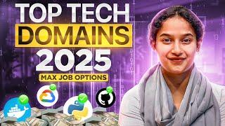 Tech Job Market 2025 | Trending Tech Skills