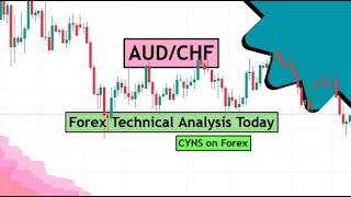 AUDCHF Analysis Today | Daily Forex Forecast For 2 December 2024 by CYNS on Forex