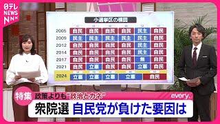 【分析】自民党はなぜ大敗？勢力図が変わった宮城の衆院選を検証　NNNセレクション