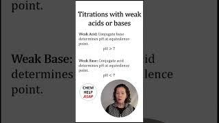 What is the pH at the equivalence point?