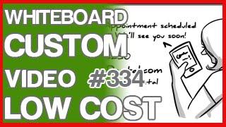 Low Cost Whiteboard Animation Videos - Get Yours Today at wizMotions