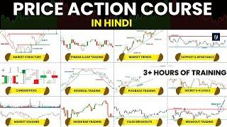 Ultimate Price Action Course in HINDI | 3+ Hours of Pure Price Action | Price Action for Beginners