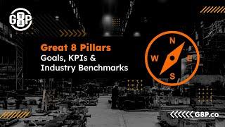 ROI-Driven Marketing for Manufacturers - Pillar 1: Goals KPI's & Industry Benchmarks: Chris Peer