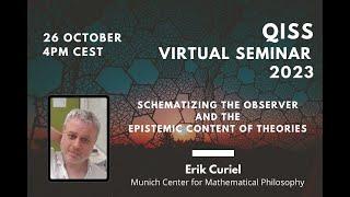 Erik's Curiel: Schematizing the Observer and the Epistemic Content of theories