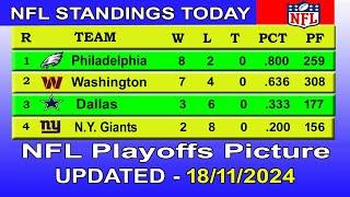 NFL playoffs picture | NFL standings 2024 | nfl standings today 18/11/2024