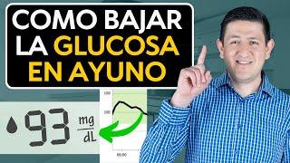 High fasting glucose Why and How to Lower It Dr. Antonio Cota