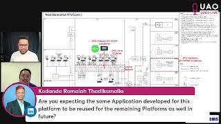 Unveiling Innovation:Exploring IEC61499 Tech in Projects with Trisystems