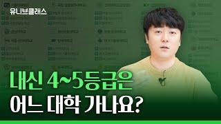 중위권 주목! 내신 4~5등급이 갈 수 있는 대학 모두 정리해봤습니다. [입시이야기]