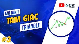 Mô Hình Giá #3 I Mô Hình Tam Giác (Triangle)