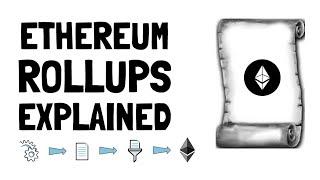 What is Ethereum Rollup ?  (Explained by Animation)