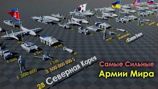 Самые Сильные Армии Мира 2021 | Сравнение Военной Мощи 140 Стран