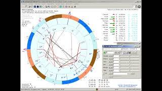 Введение в Астрологию с ZET практикум