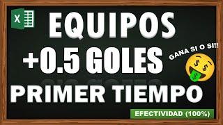 MÁS 0.5 GOLES - Primer Tiempo | Equipos (100% Rentables)