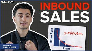 Inbound Sales Process: Qualification, No Shows, Tirekickers, and Marketing Leads