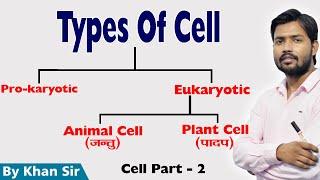 मानव कोशिका | Human Cell | Types of Cell | Biology | Part - 2 |  Khan GS Research Center