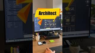 Career as an Architect in 2025 | Scope, Salary & How to Get Started!