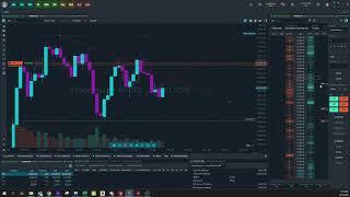 Trailing Entries - NQ Scalping Strategy