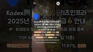 KODEX 한국부동산리츠인프라 25년 5월 배당 지급 안내