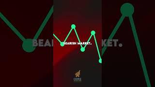 Market Structure Made Simple – The #1 Thing You MUST Understand! #shorts