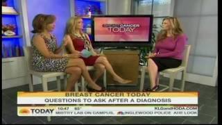Questions to ask after Breast Cancer Diagnosis