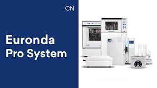 Euronda Pro System