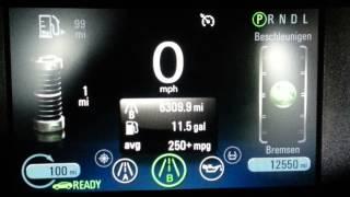 Chevrolet Volt - Quick Update On The Figures