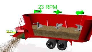 Automatic reduction gearbox for mixer feeders - Shifttronic 3-speed | TRIOLIET