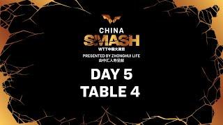 LIVE! | T4 | Day 5 | China Smash 2024