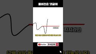 추세가 바뀌면서 나오는 패턴들