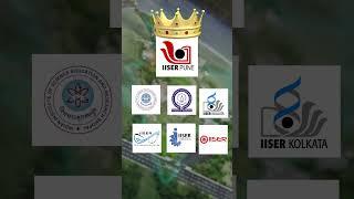  IISER Ke Top Campuses – Kaunsa Best Hai? 