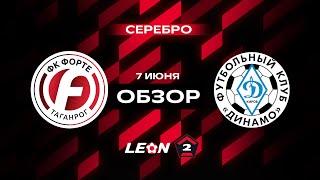 Обзор матча «Форте» — «Динамо (Киров)» | 17 тур LEON-Второй Лиги А