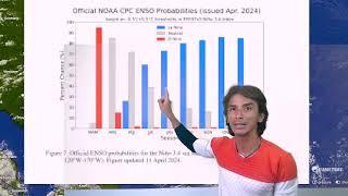 April 17,2024 : El Niño and La Niña Update