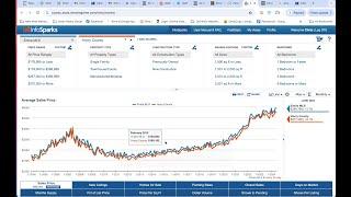 Expectation on Fed Rate Decision 2024 By Chris Wilkinson