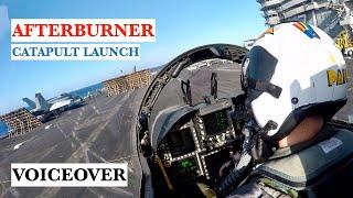 What Fighter Pilots ACTUALLY Do Just Before Launch