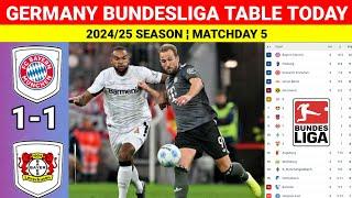 BAYERN MUNCHEN vs BAYER LEVERKUSEN ¦ Germany Bundesliga 2024/2025 Table & Standings Updated Today