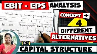 [1] Capital structure | Basics with EBIT - EPS Analysis | Solved problem by - kauserwise